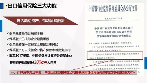 運(yùn)用政策性出口信用保險(xiǎn)，為農(nóng)產(chǎn)品企業(yè)出口保駕護(hù)航——中國出口信用保險(xiǎn)公司客戶服務(wù)部?；萆徔偨?jīng)理在首屆中國古田食用菌大會上的演講