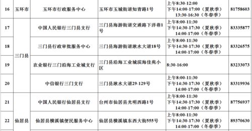 年審季臺州企業迎便利新政 信用報告線上查詢打印大幅優化