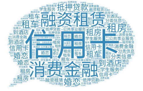越用越文明 2018年互聯(lián)網(wǎng)產(chǎn)品文明觀察與市場(chǎng)調(diào)查